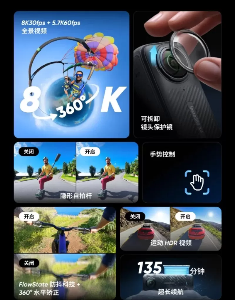 Insta360 и BMW Motorrad представили ограниченную версию экшн-камеры Insta360 X4