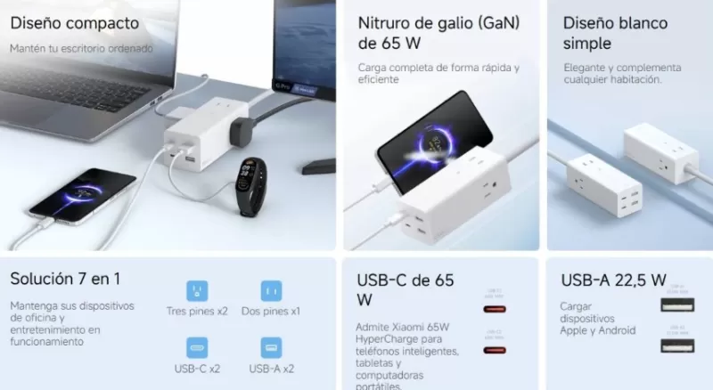 Многофункциональная док-станция Xiaomi 65W Power Dock: одно решение для всех устройств