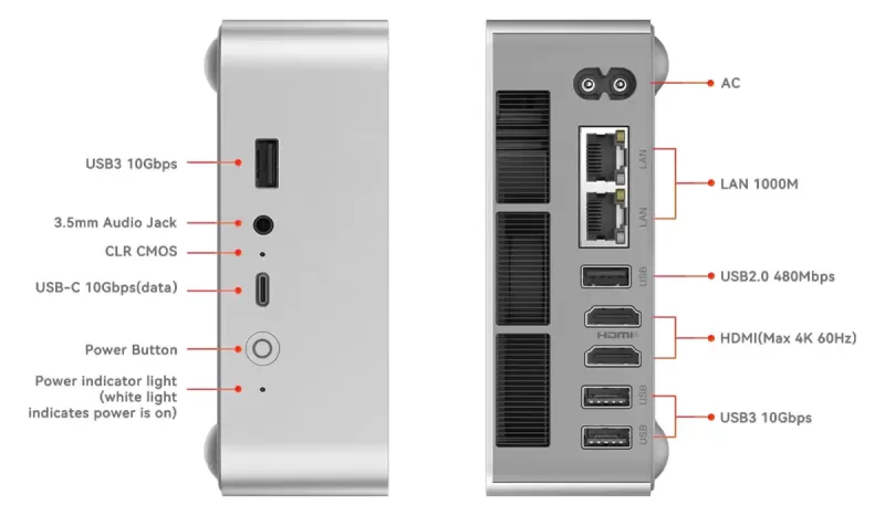 Beelink EQi13 Pro
