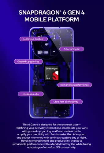 snapdragon 6 gen 4